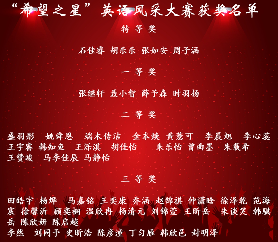 1556005810591831.jpg 2017年希望之星风采大赛喜报.jpg