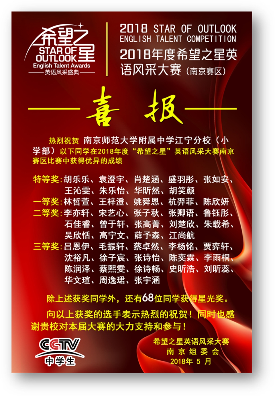 1556005825957726.jpg 2018年希望之星风采大赛喜报.jpg