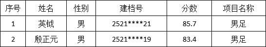 fb424b7f760455dfac8ba1c561c105c5.png