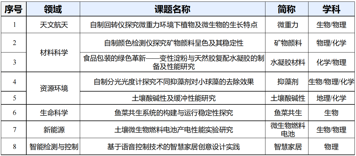 1760003707747631.png 22.png