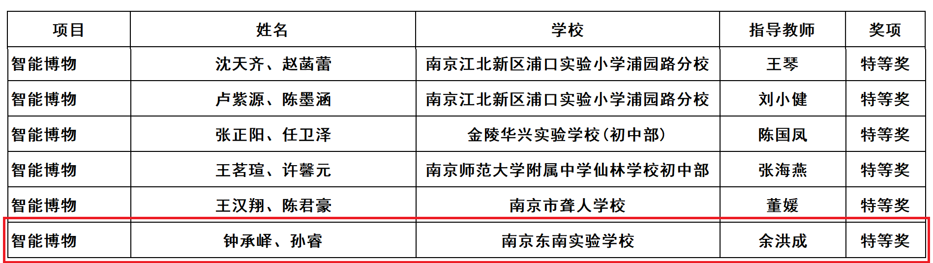 1761027026838299.png 1761027026838299.png