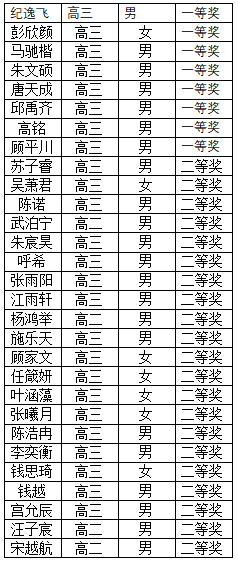 1763951086563189.png image.png