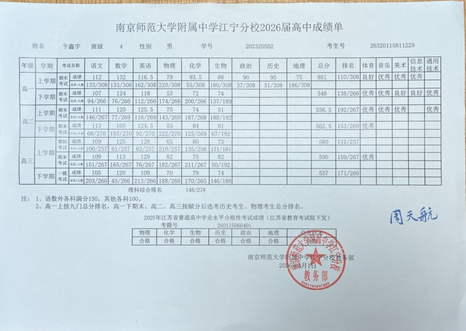 签字盖章成绩单.jpg