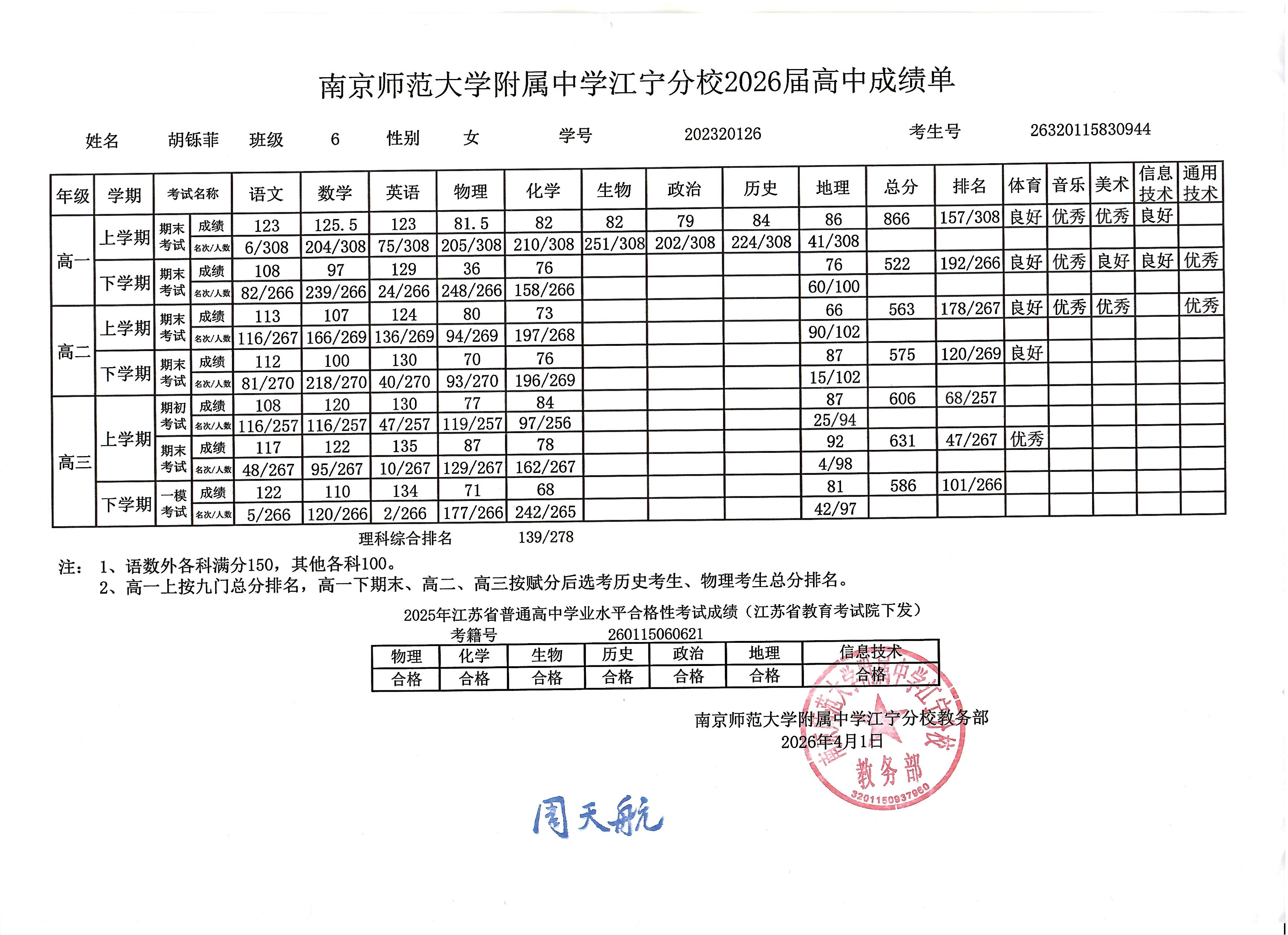 成绩单.jpg