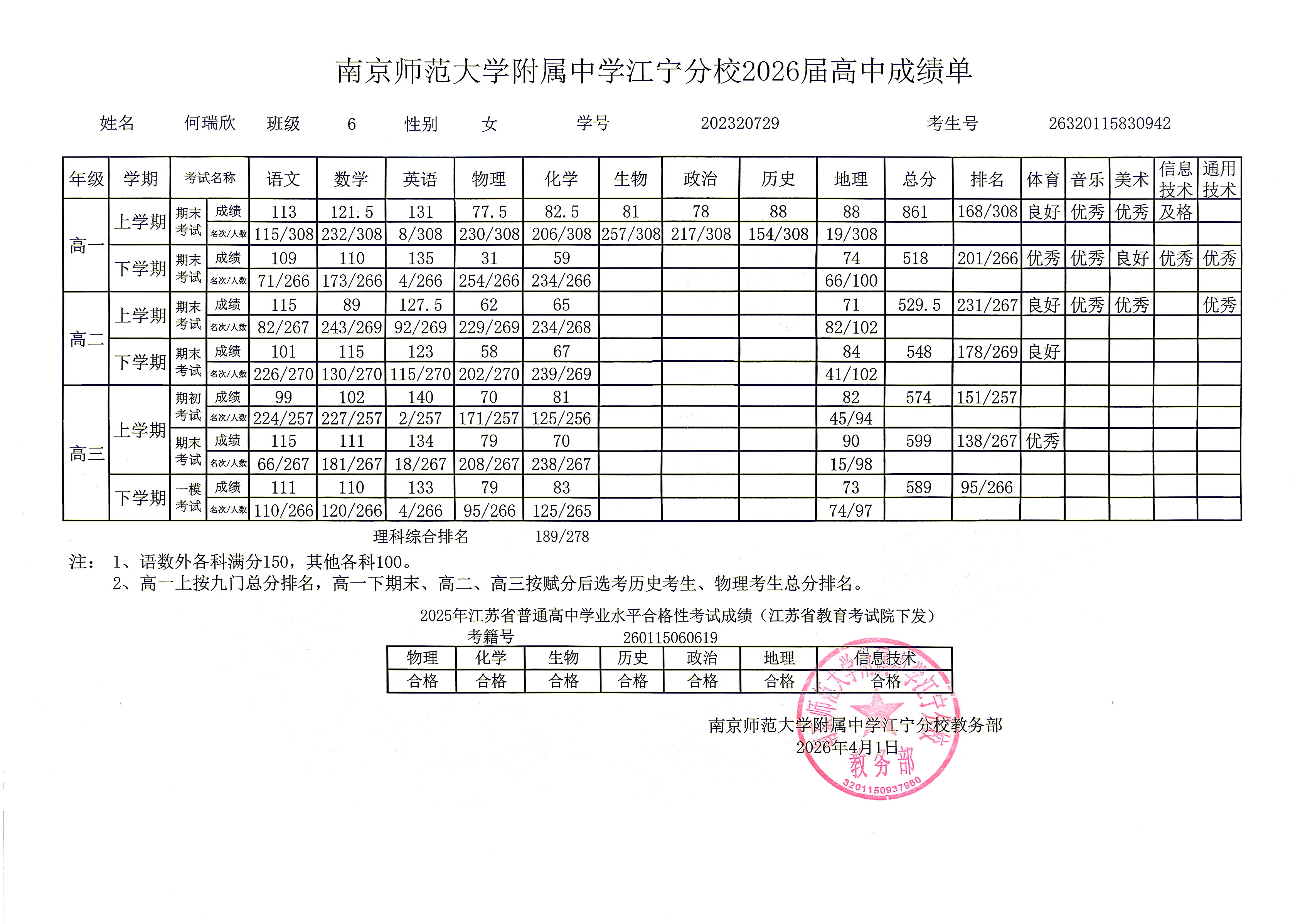 何瑞欣高中成绩单.jpg