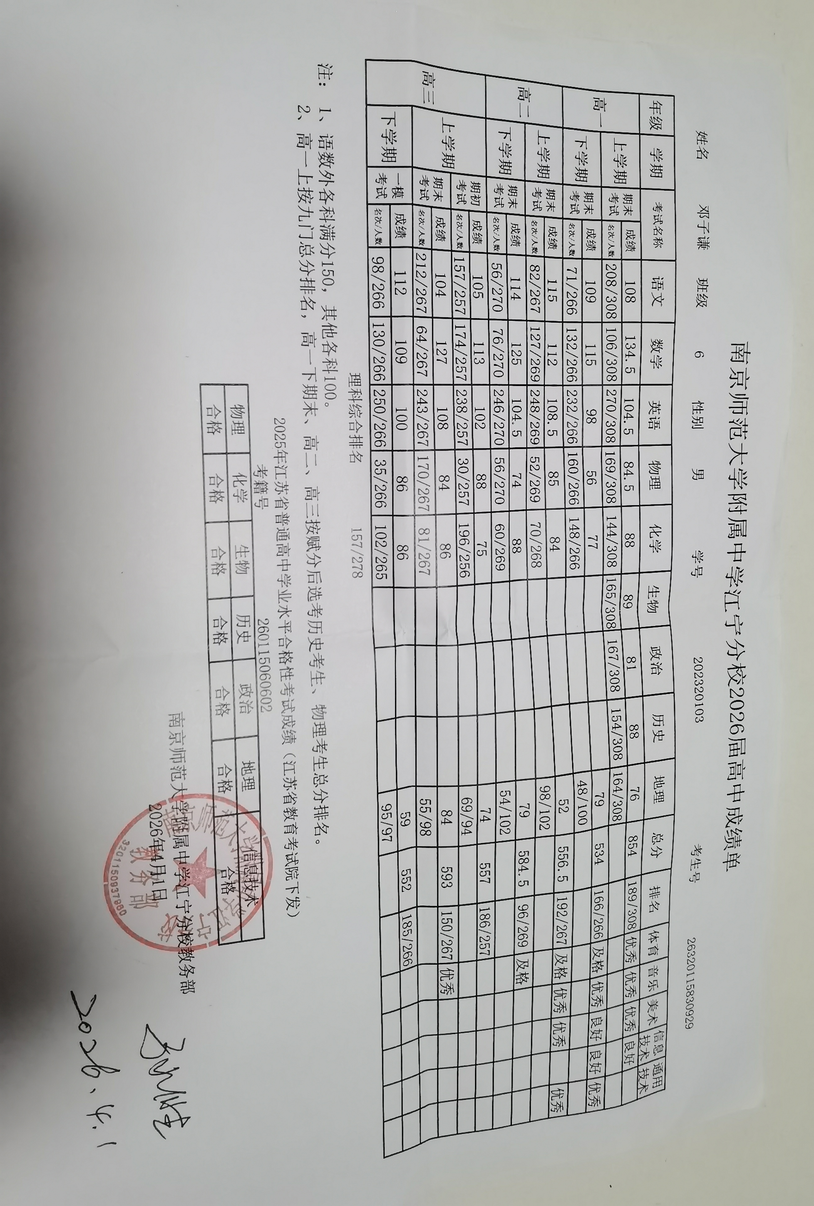 邓子谦成绩单已签字.jpg