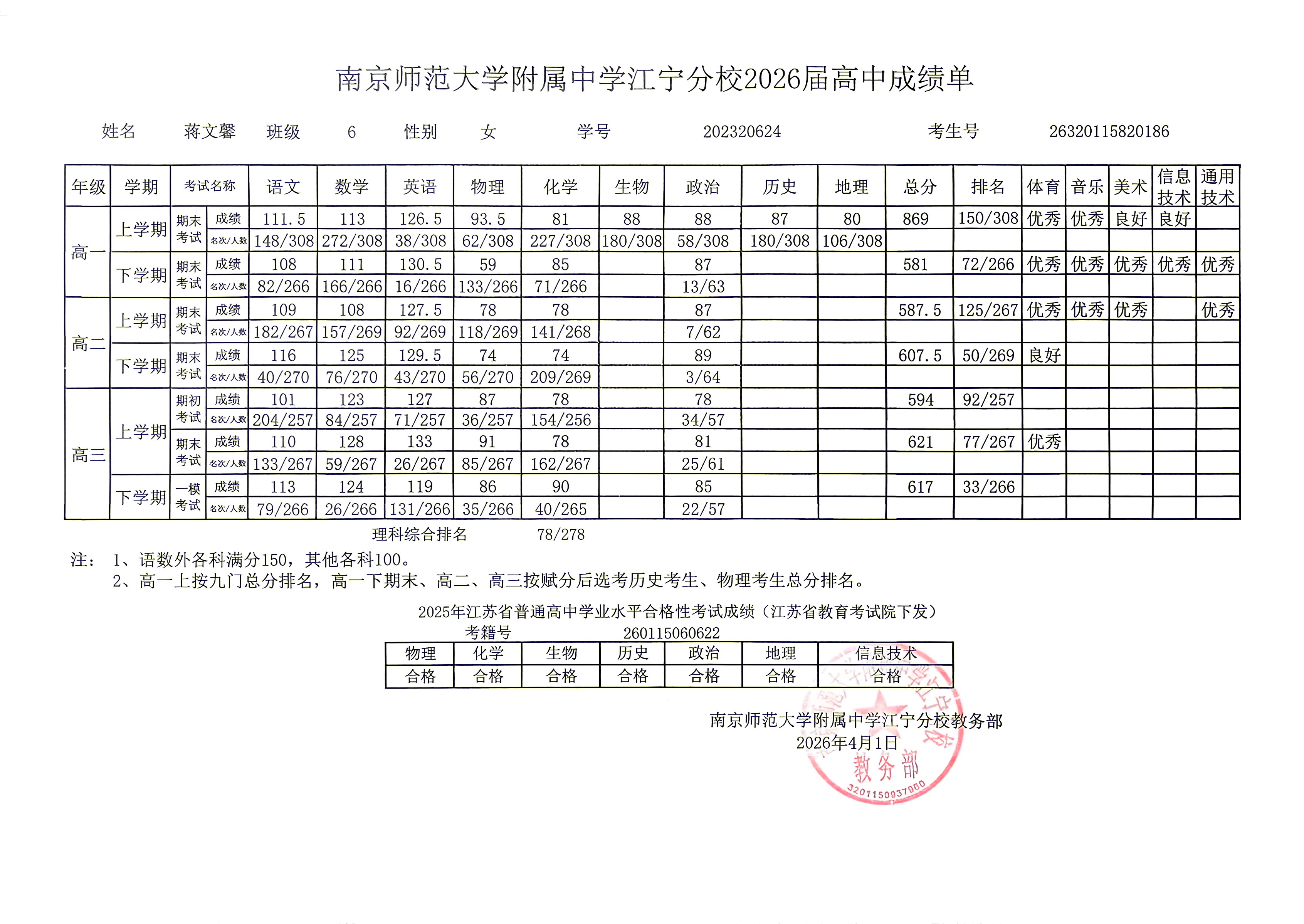成绩单.jpg