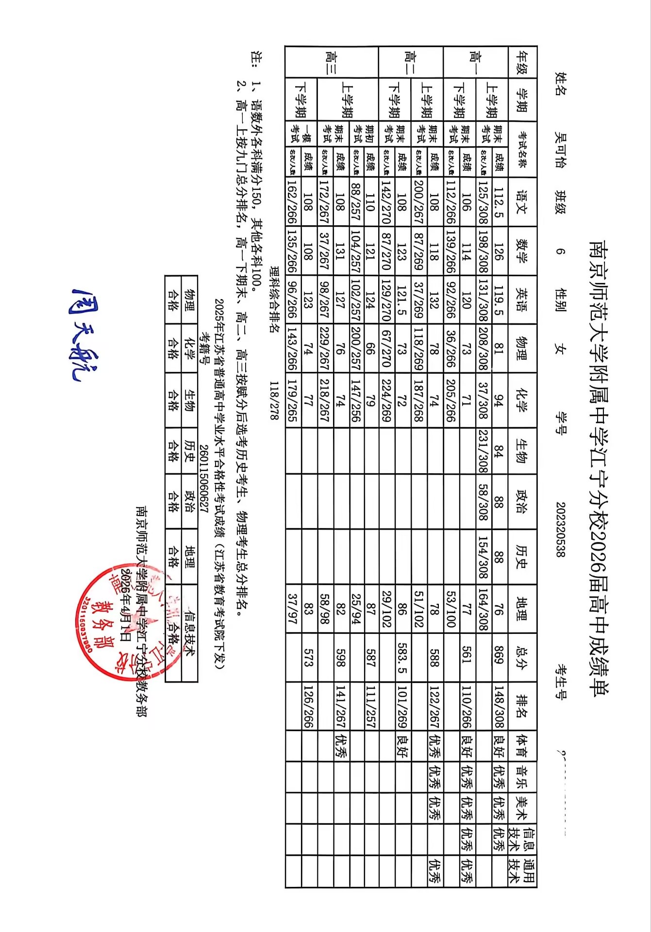 成绩表.jpg