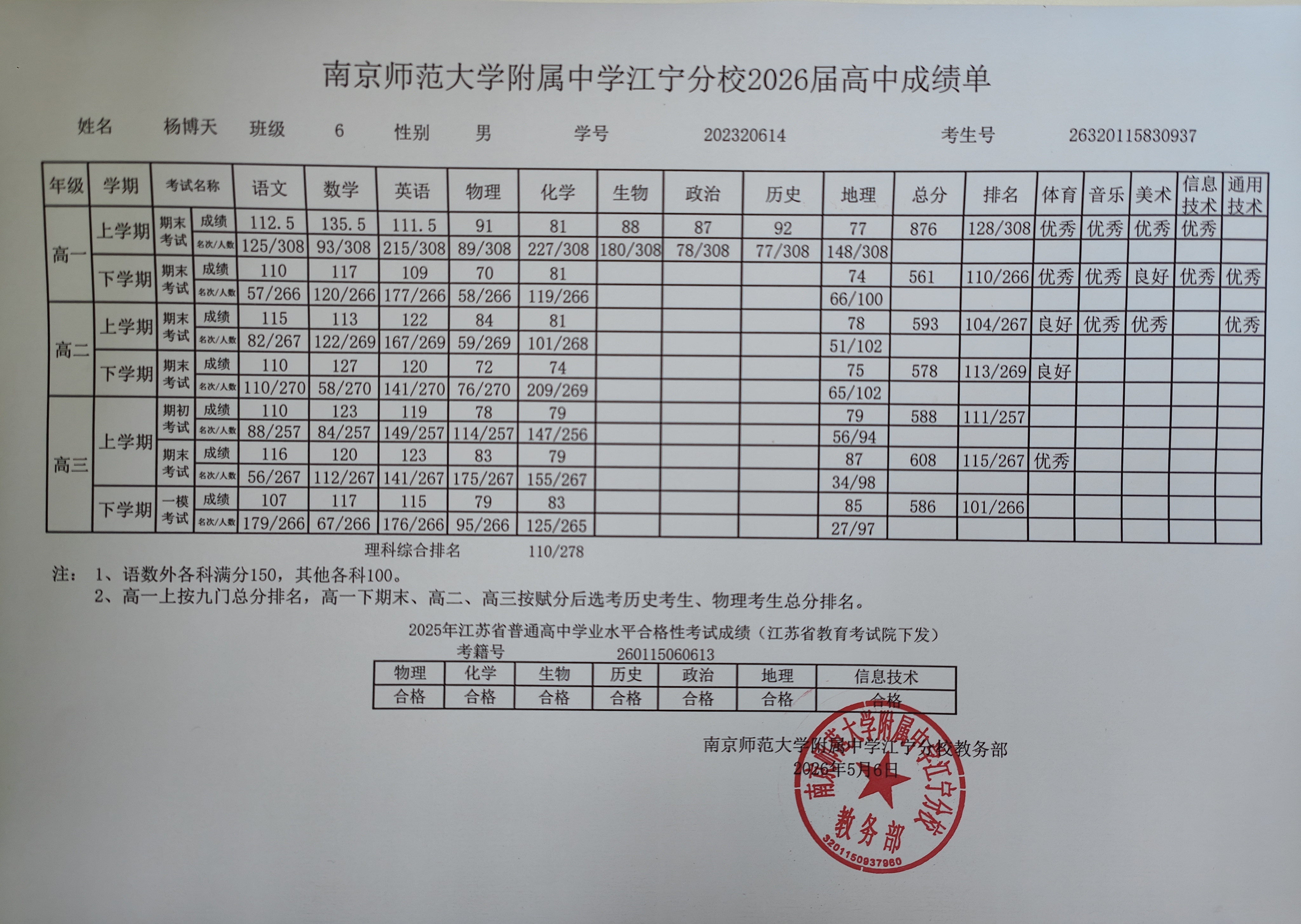 成绩单.jpg