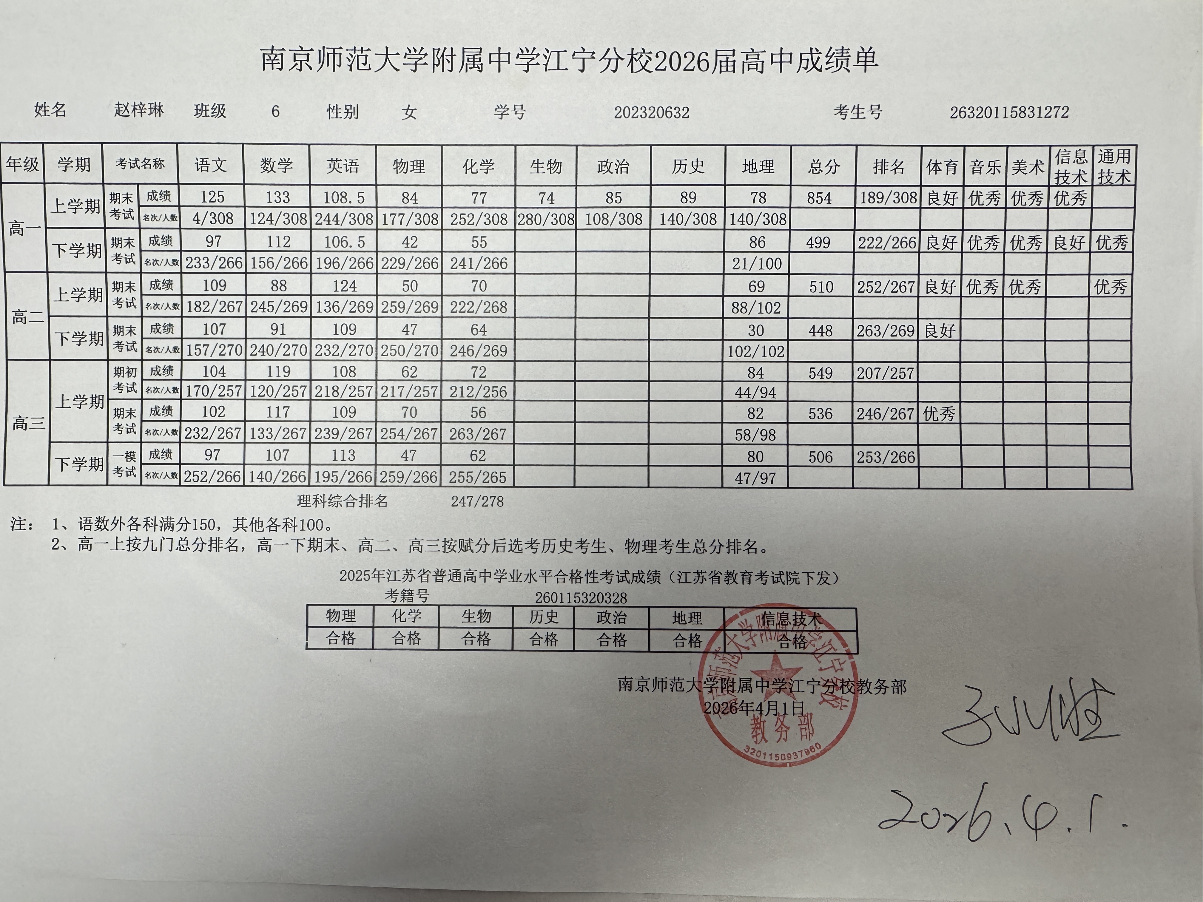 1-成绩单.jpg