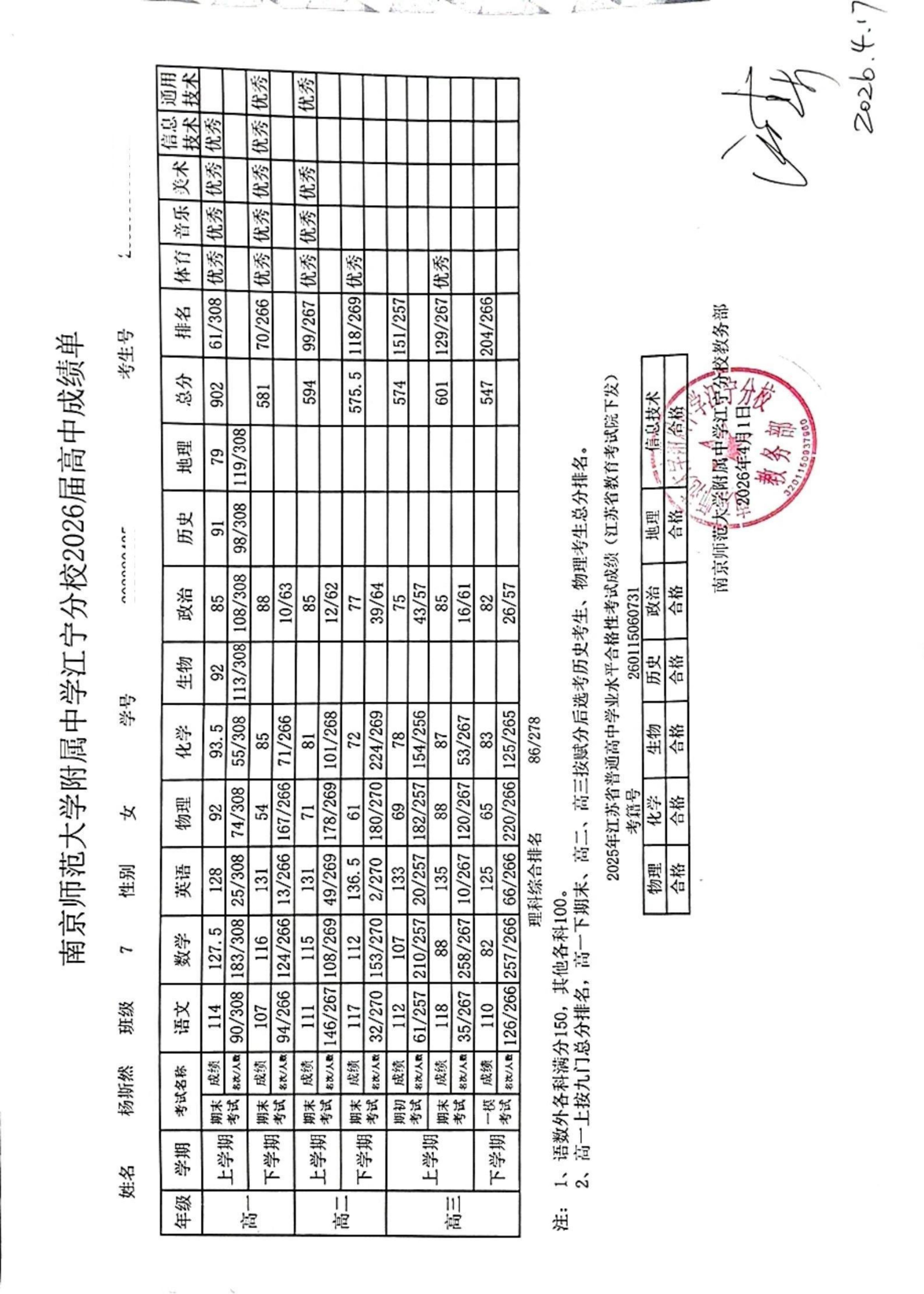 高三（7）班+杨斯然+南京工业大学 综评公示材料_07.jpg