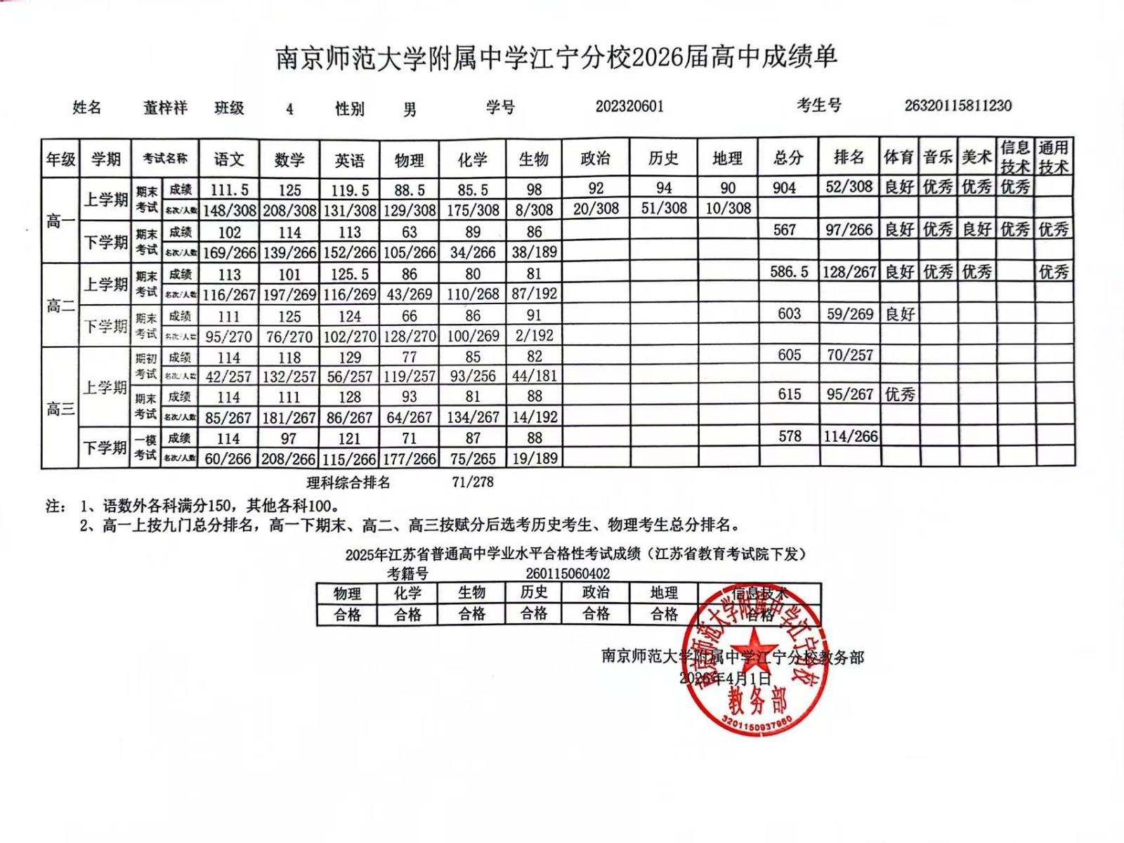 董梓祥成绩单.jpg