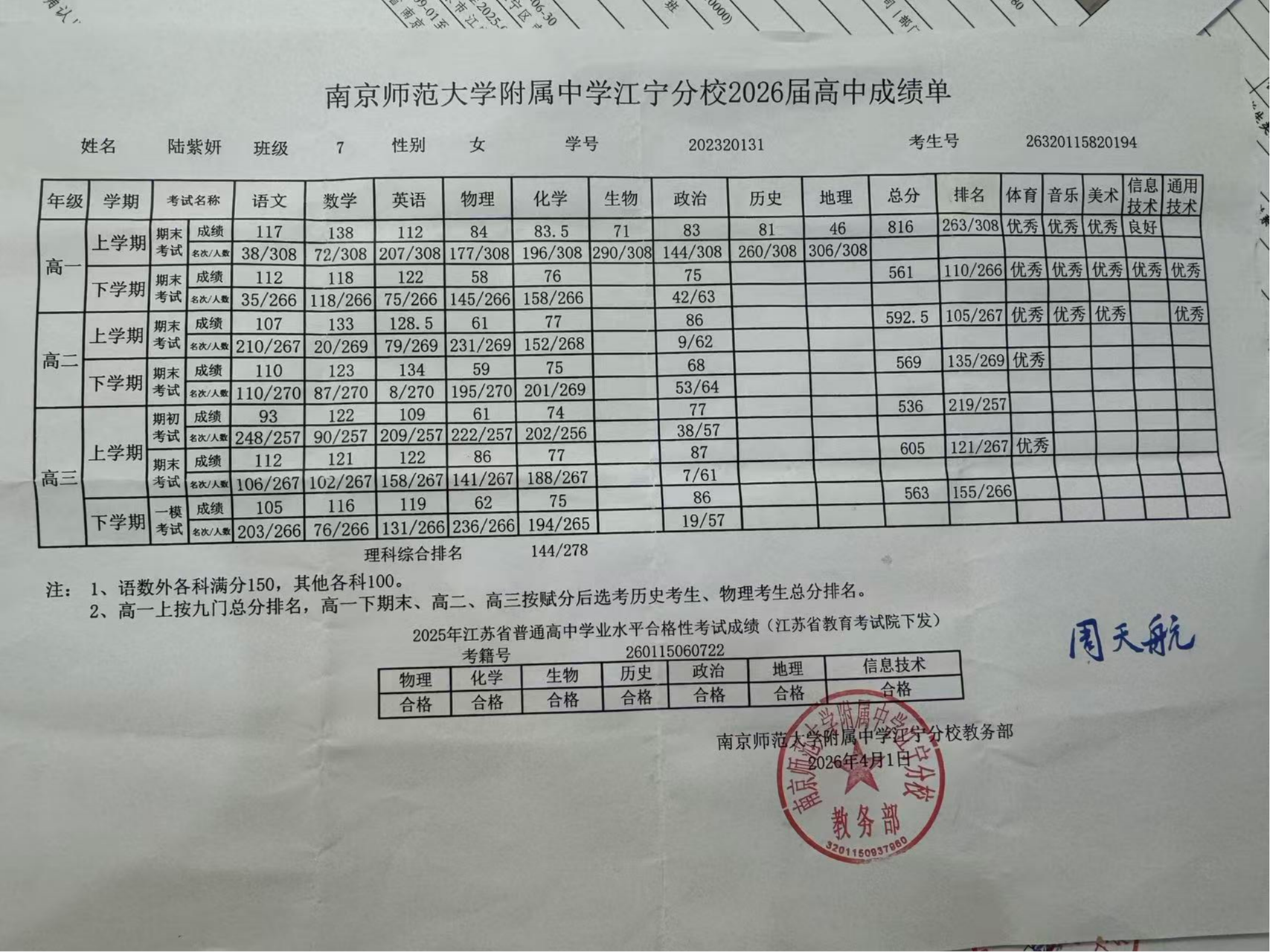 成绩单.jpg