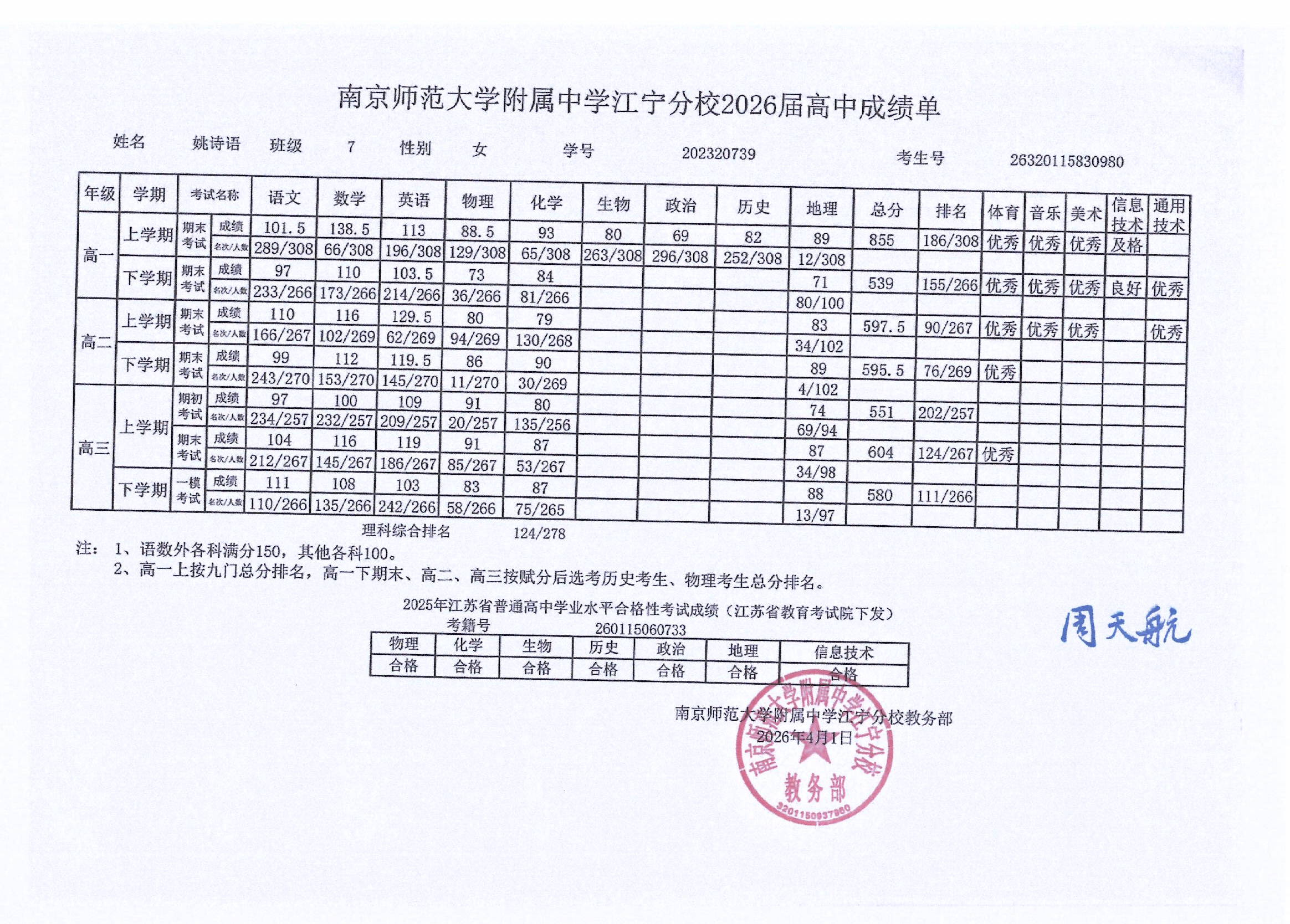 成绩单盖章签字.jpeg