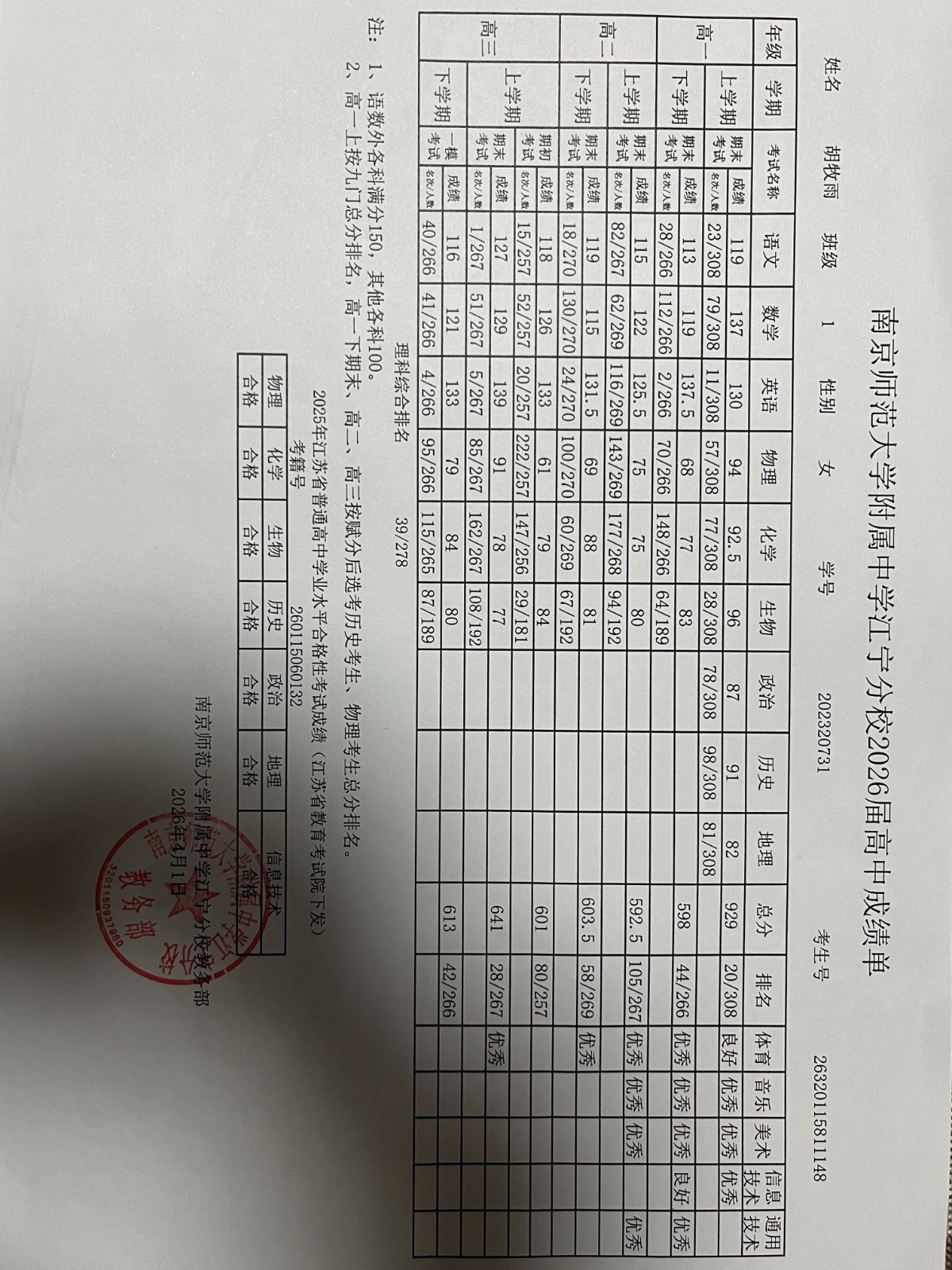 成绩.jpg