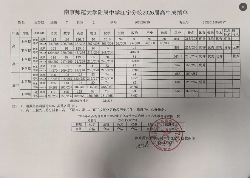 成绩单.png