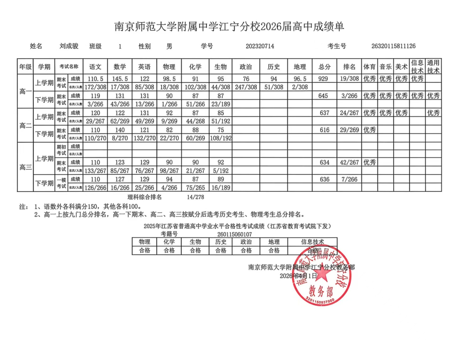 高中成绩单.jpg