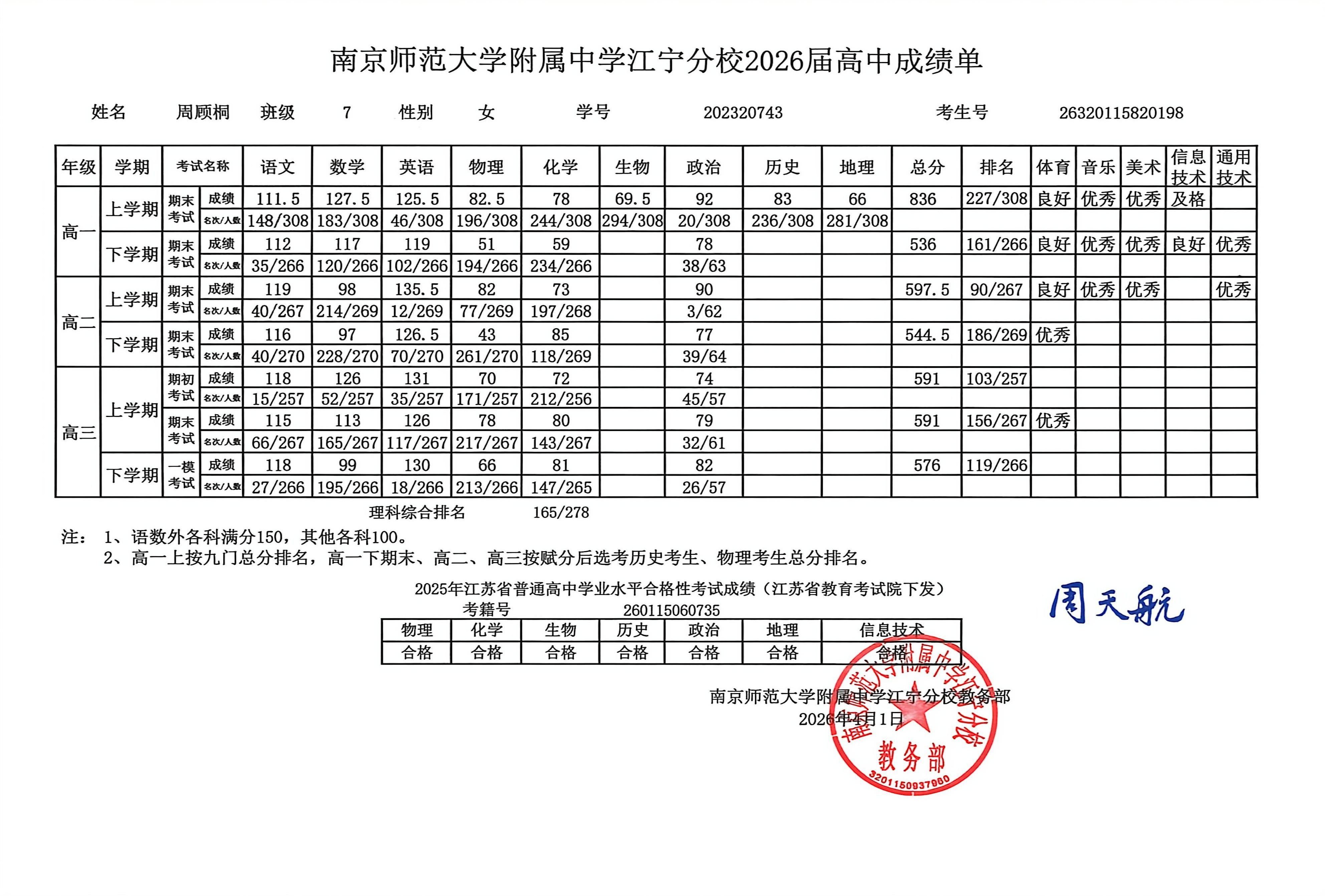 成绩单.jpg