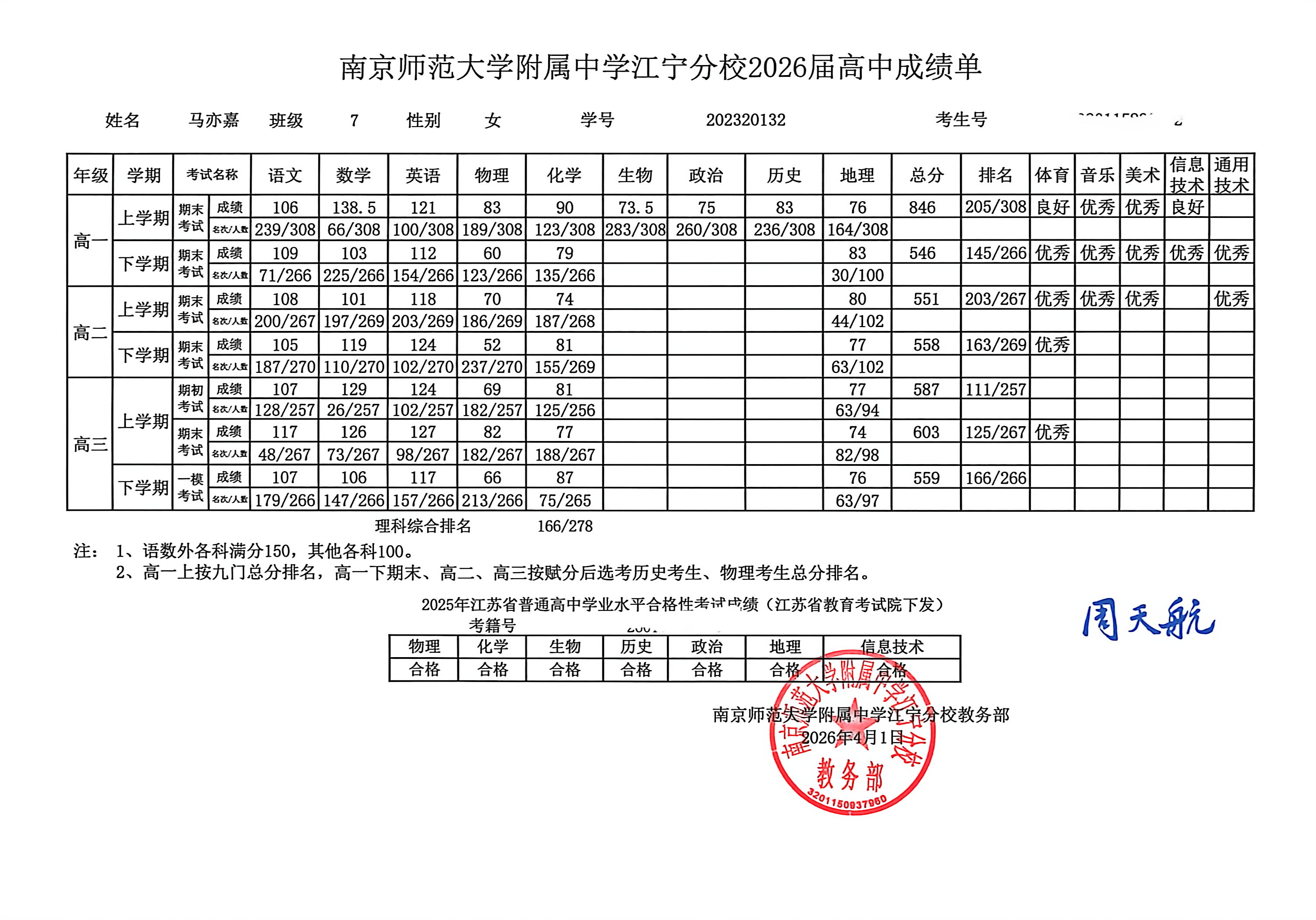 成绩单.jpg