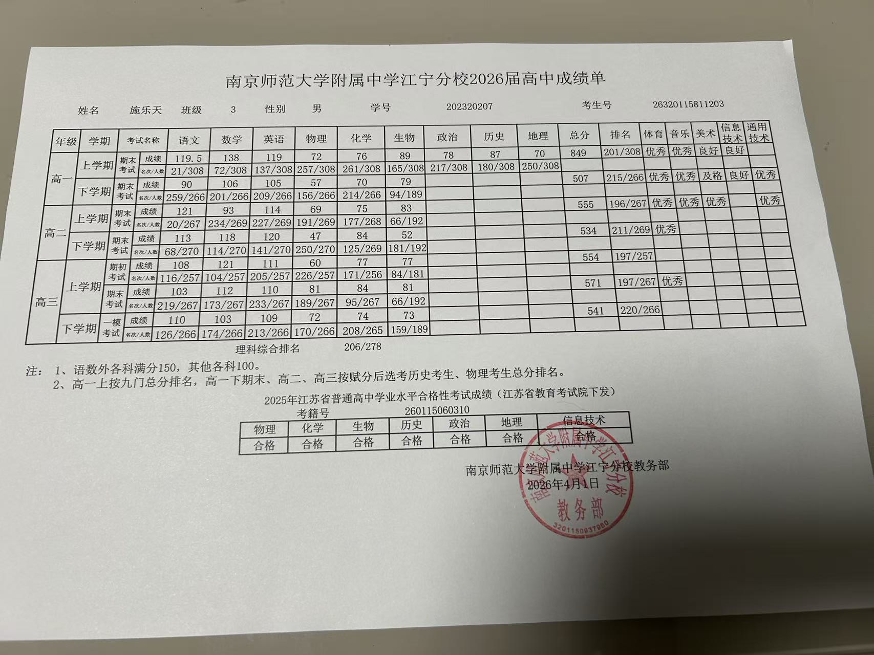 成绩单.jpg
