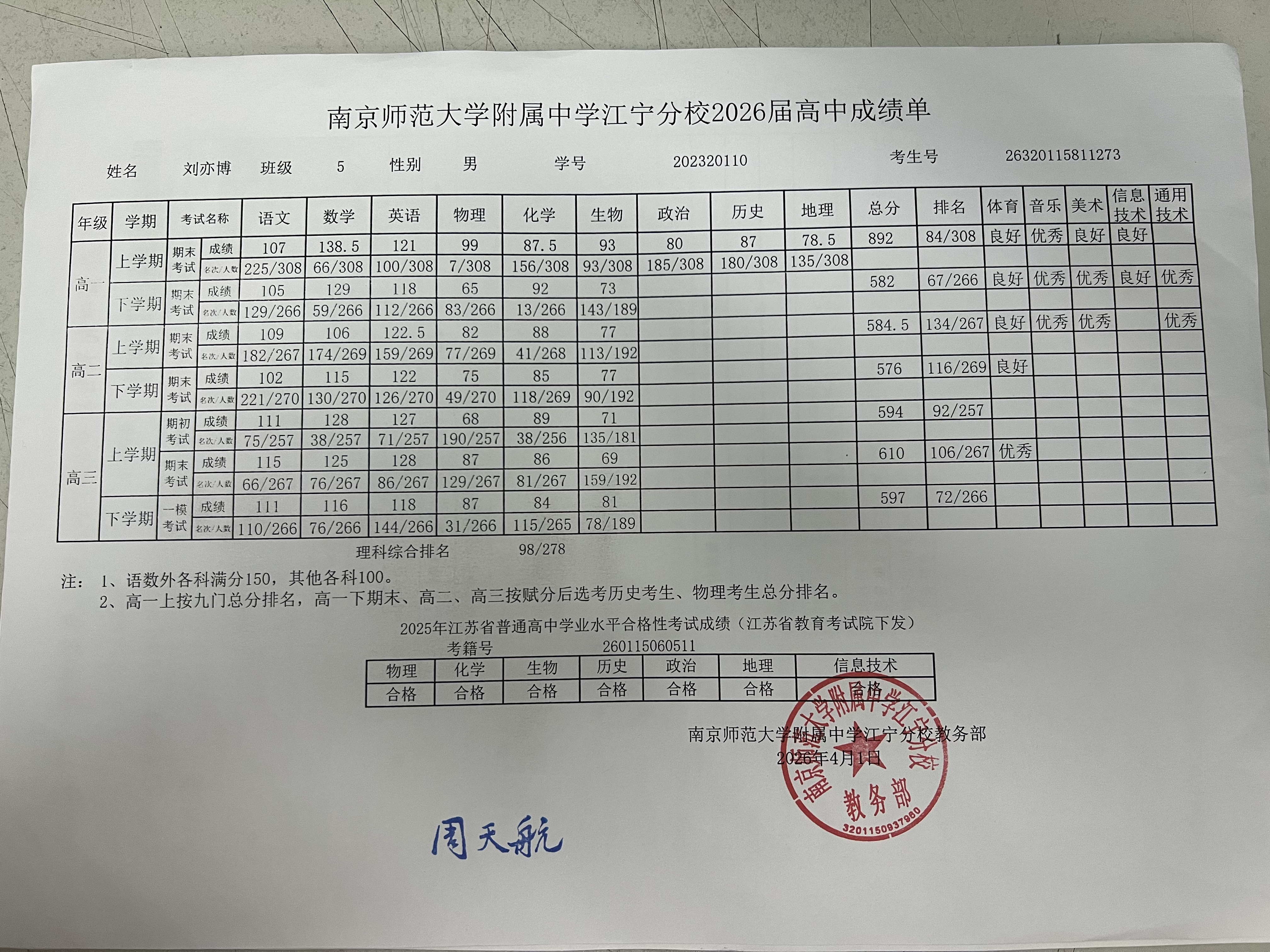 成绩单.jpg