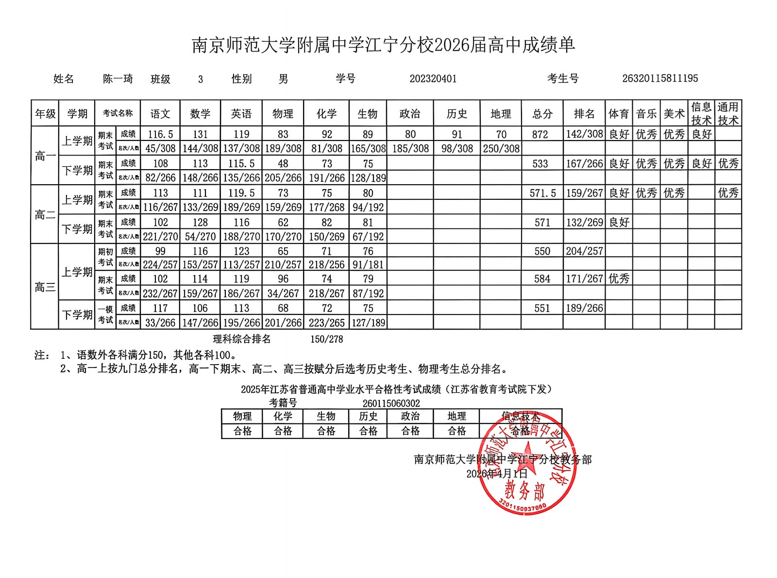 陈一琦 成绩单.jpg