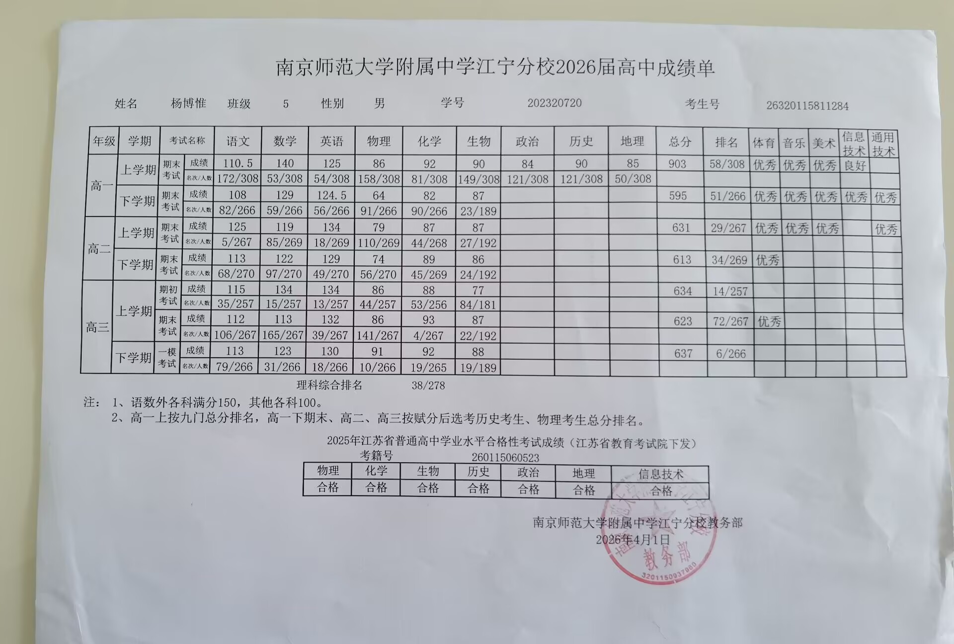 杨博惟高中成绩单.jpg