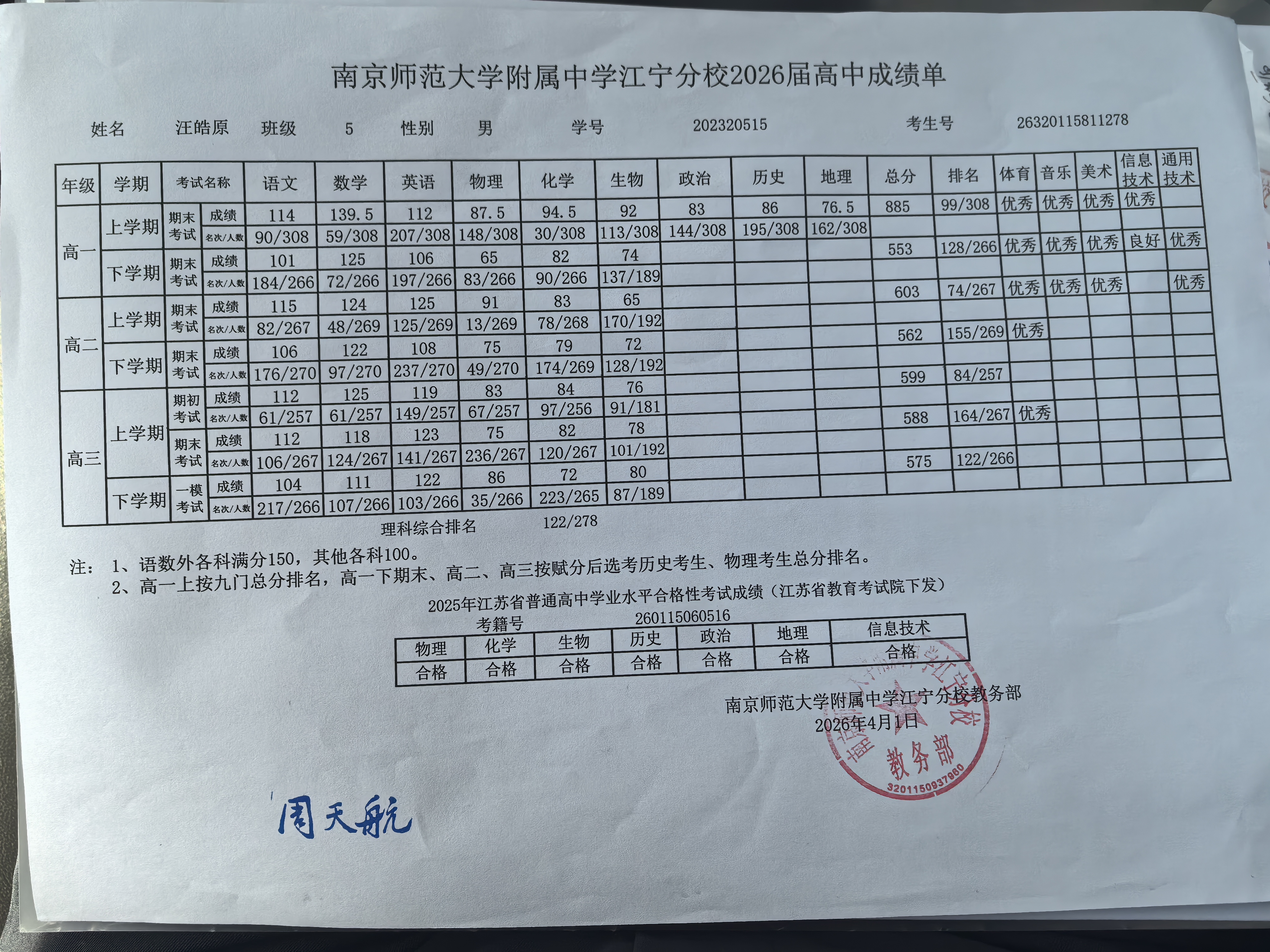 成绩.jpg