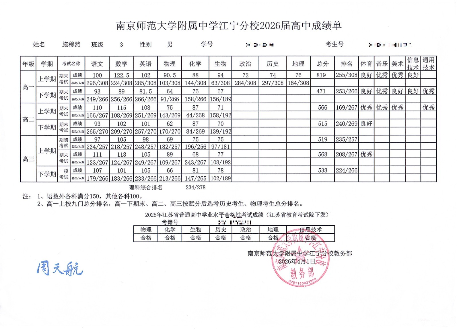 0-成绩表.jpg