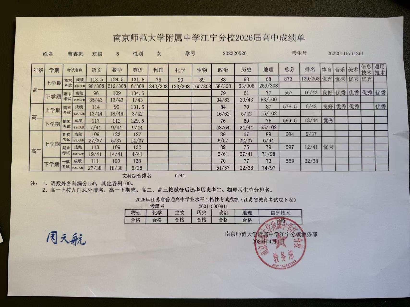 成绩单.jpg