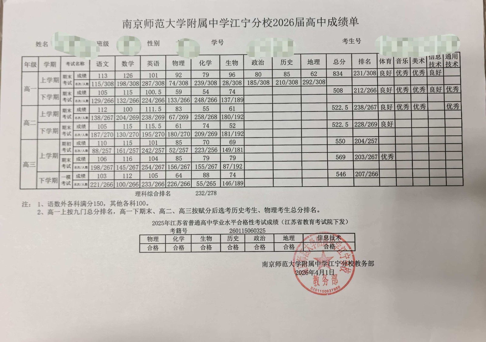 陈芸希  成绩单.jpg