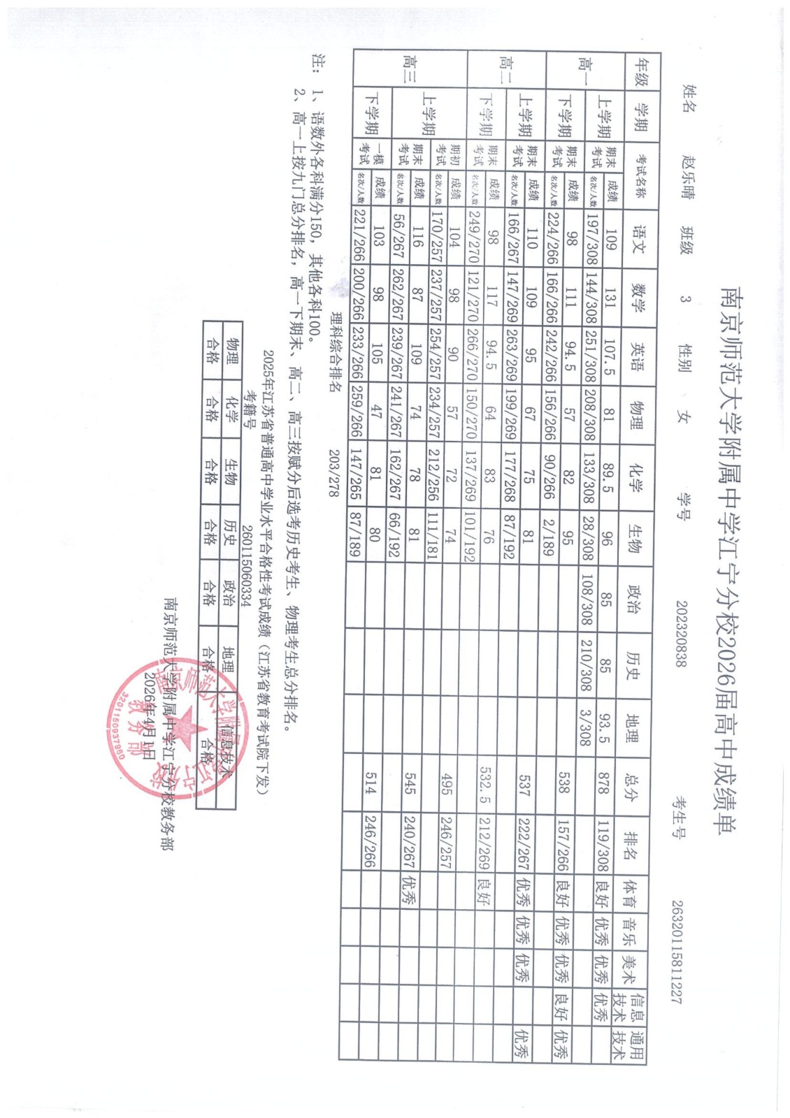成绩单-赵乐晴.jpg