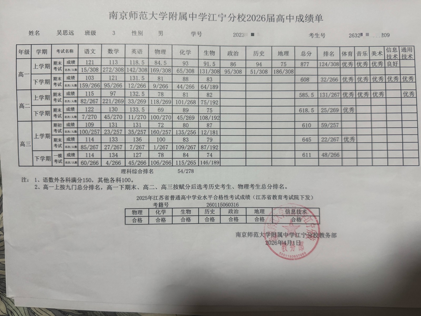 高中成绩单.jpg