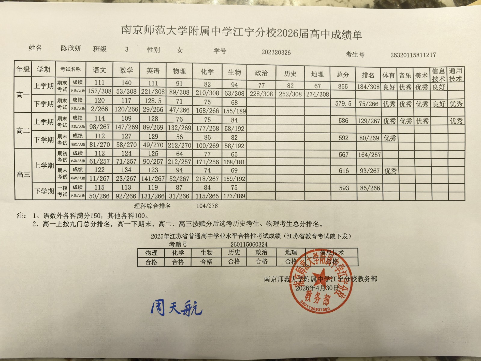 陈欣妍 成绩单.jpg