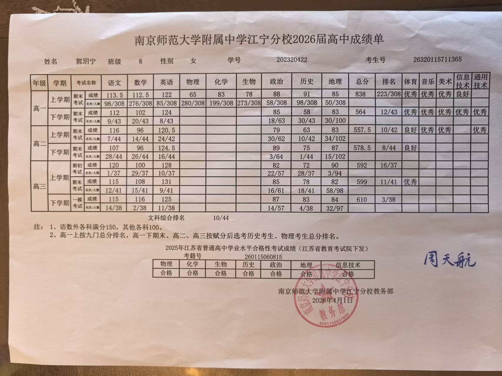 成绩单.jpg