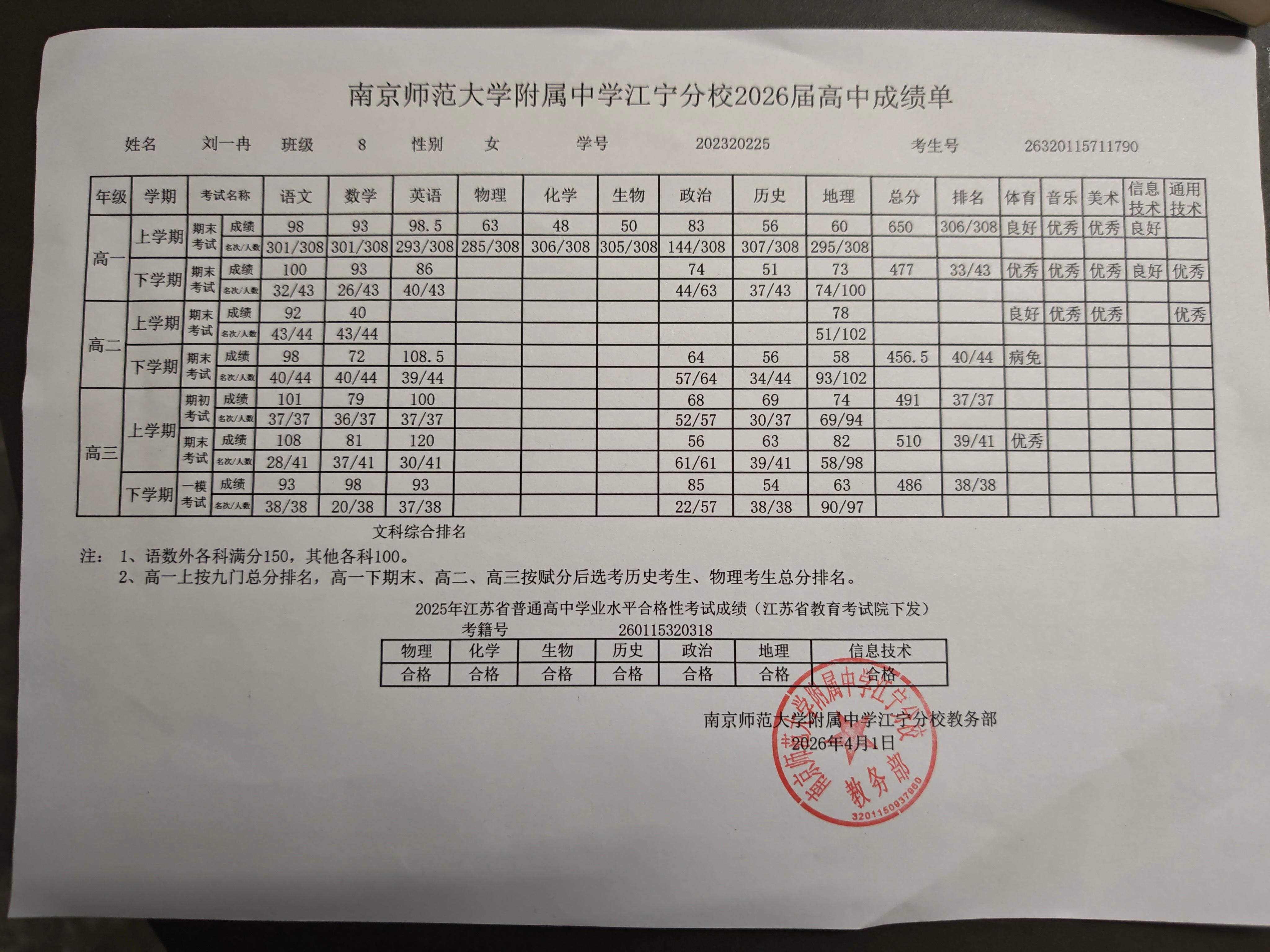成绩单.jpg
