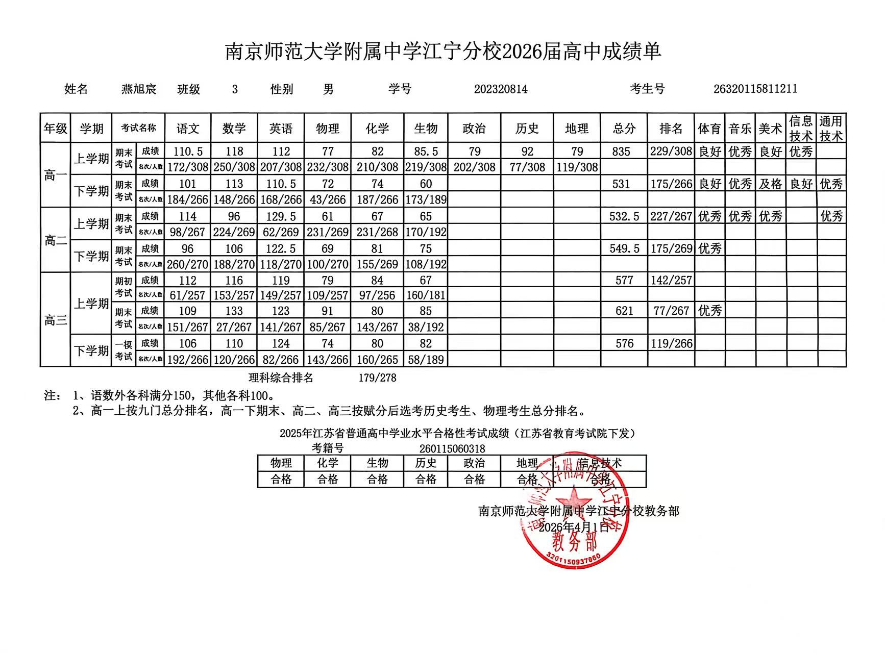 燕旭宸成绩单.jpg