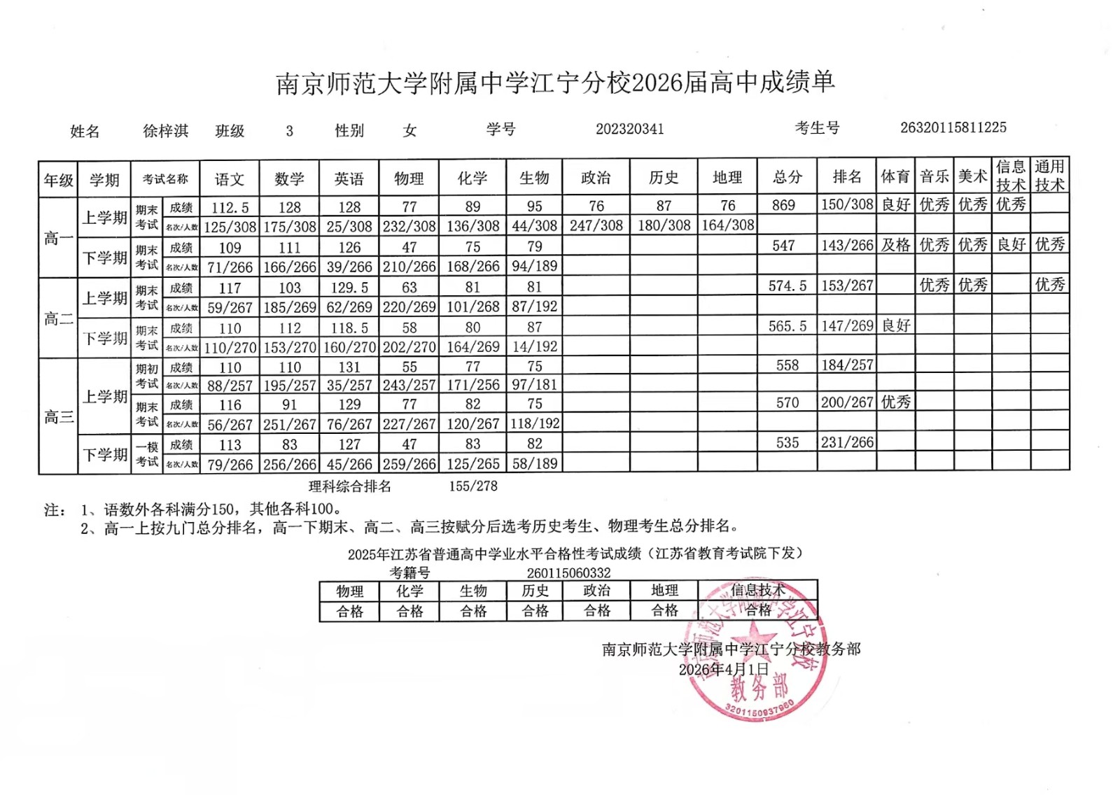 南京师范大学附属中学江宁分校2026节高中成绩单.jpg