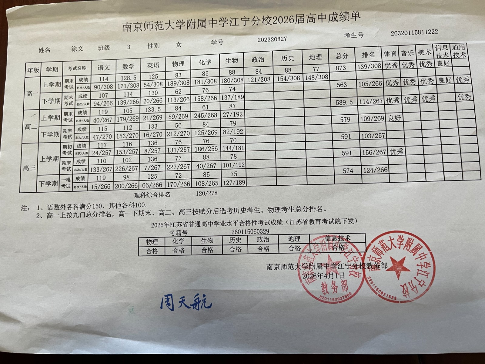 高中三年成绩单.JPG