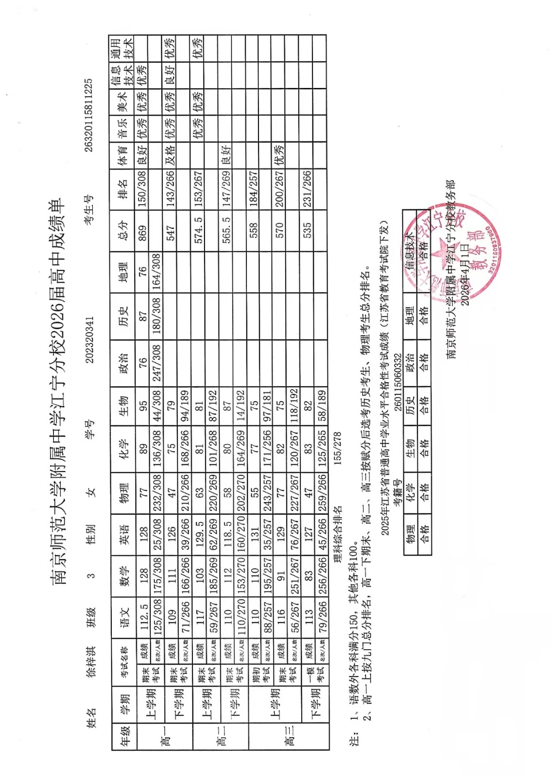 南京师范大学附属中学江宁分校2026节高中成绩单.jpg