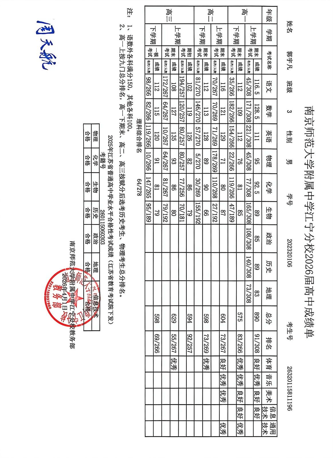 郭宇凡成绩单.jpg