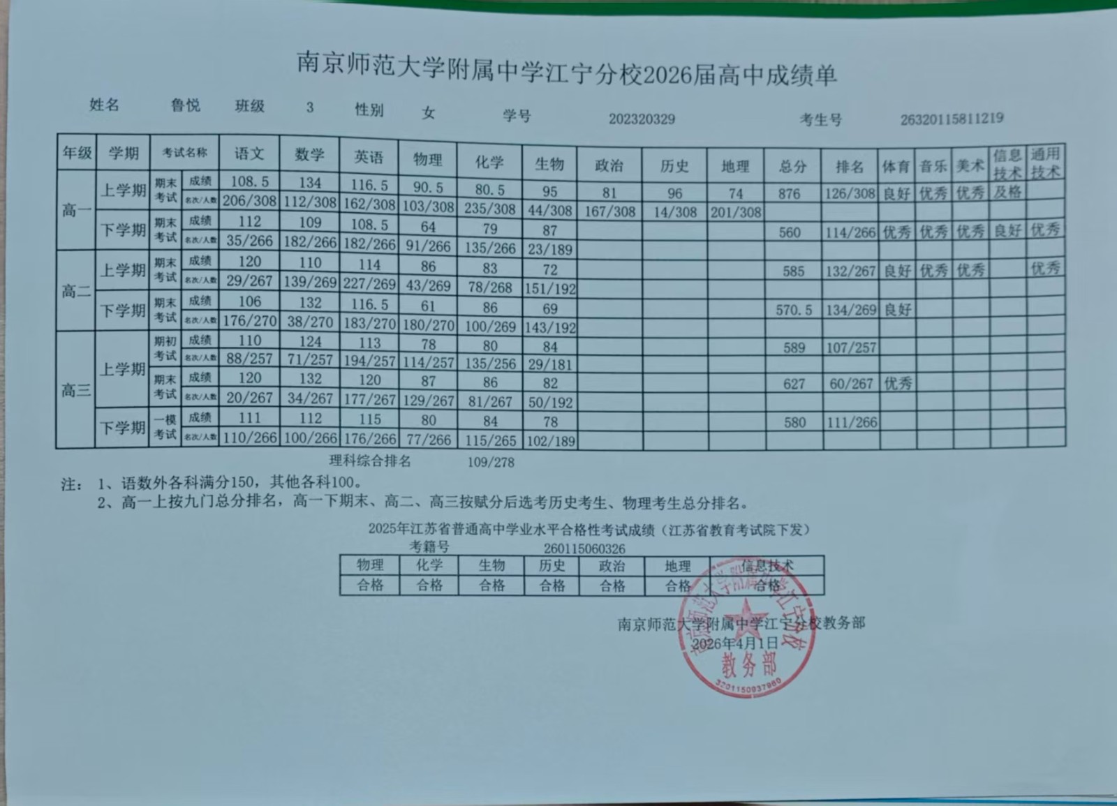 高中成绩表.jpg