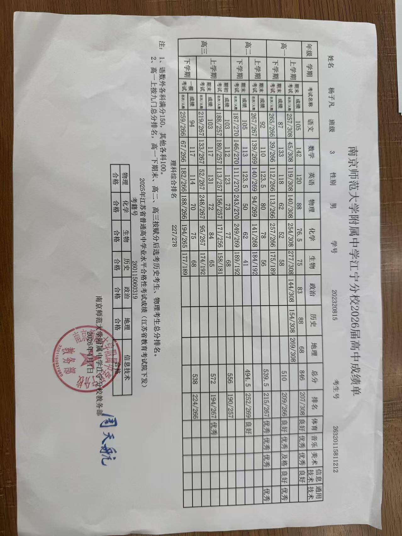 成绩单.jpg