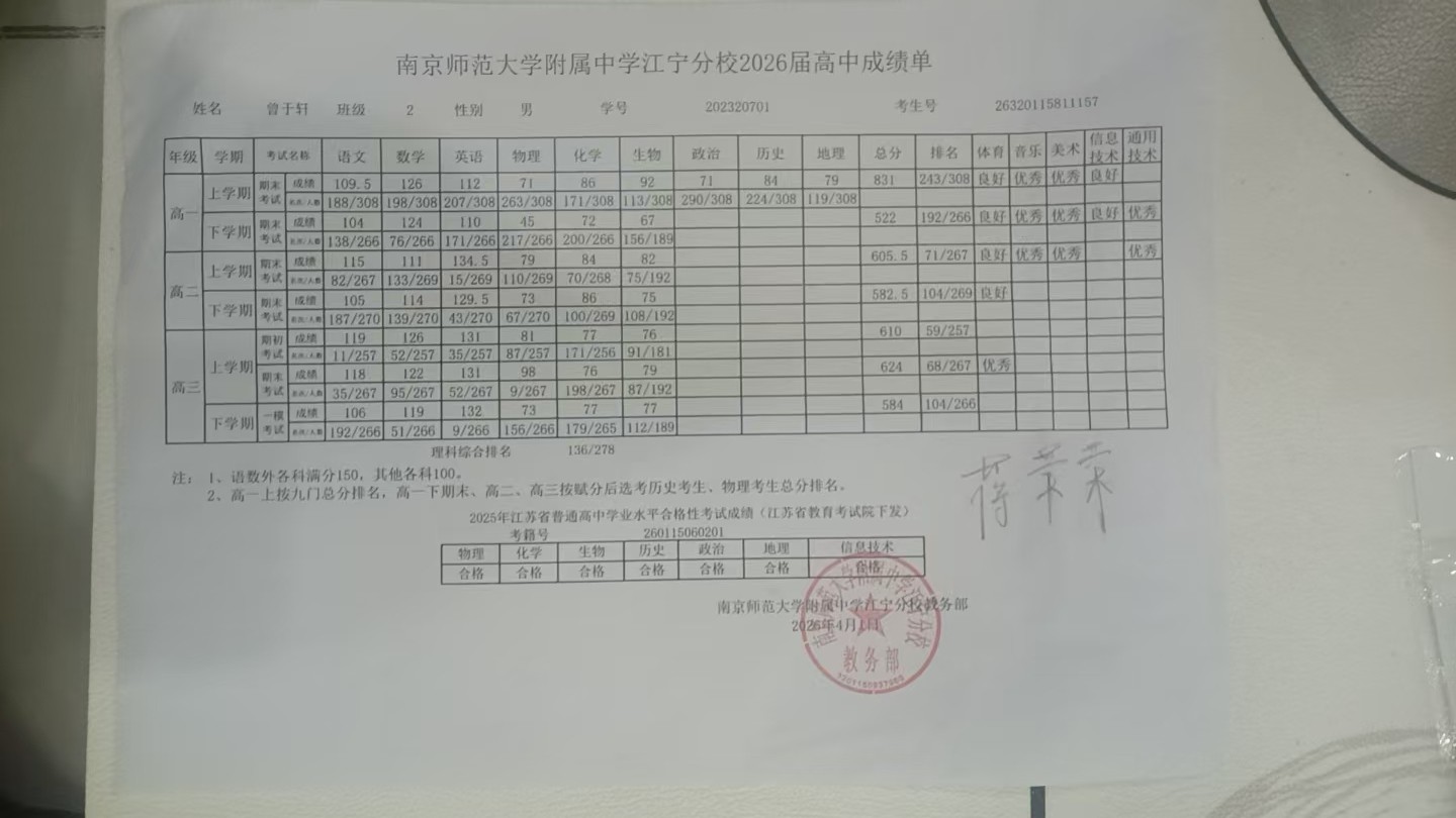 高中成绩单-曾于轩.jpg