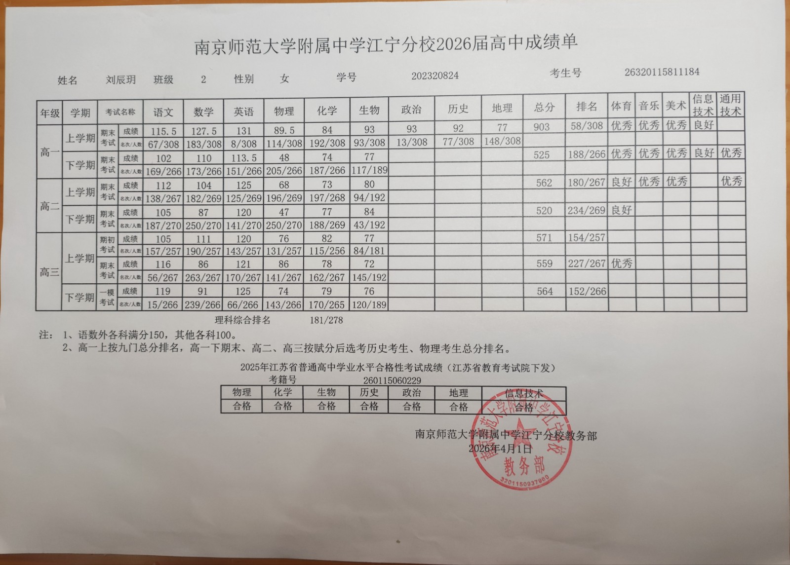 成绩单.jpg