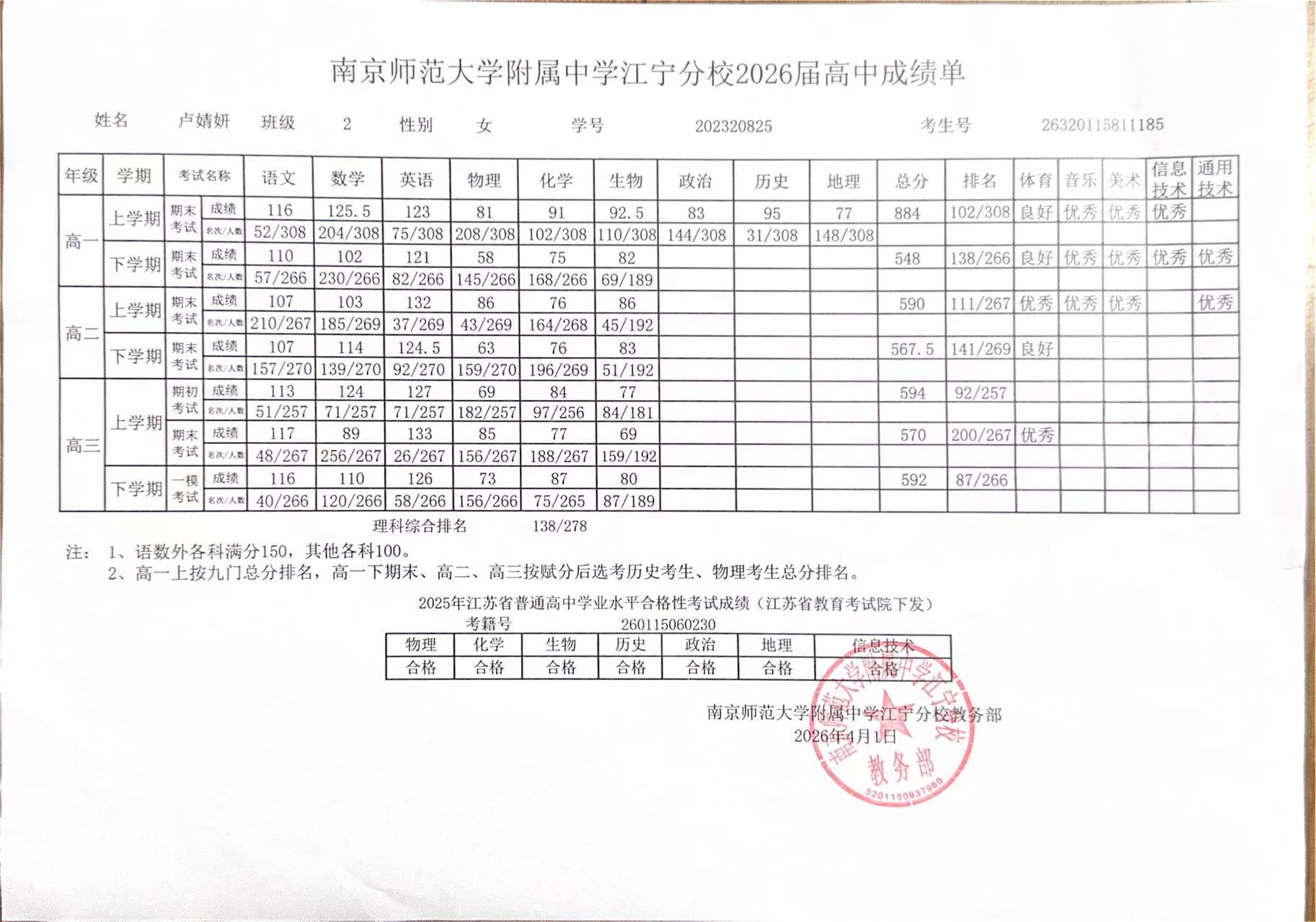 高中成绩表.jpg