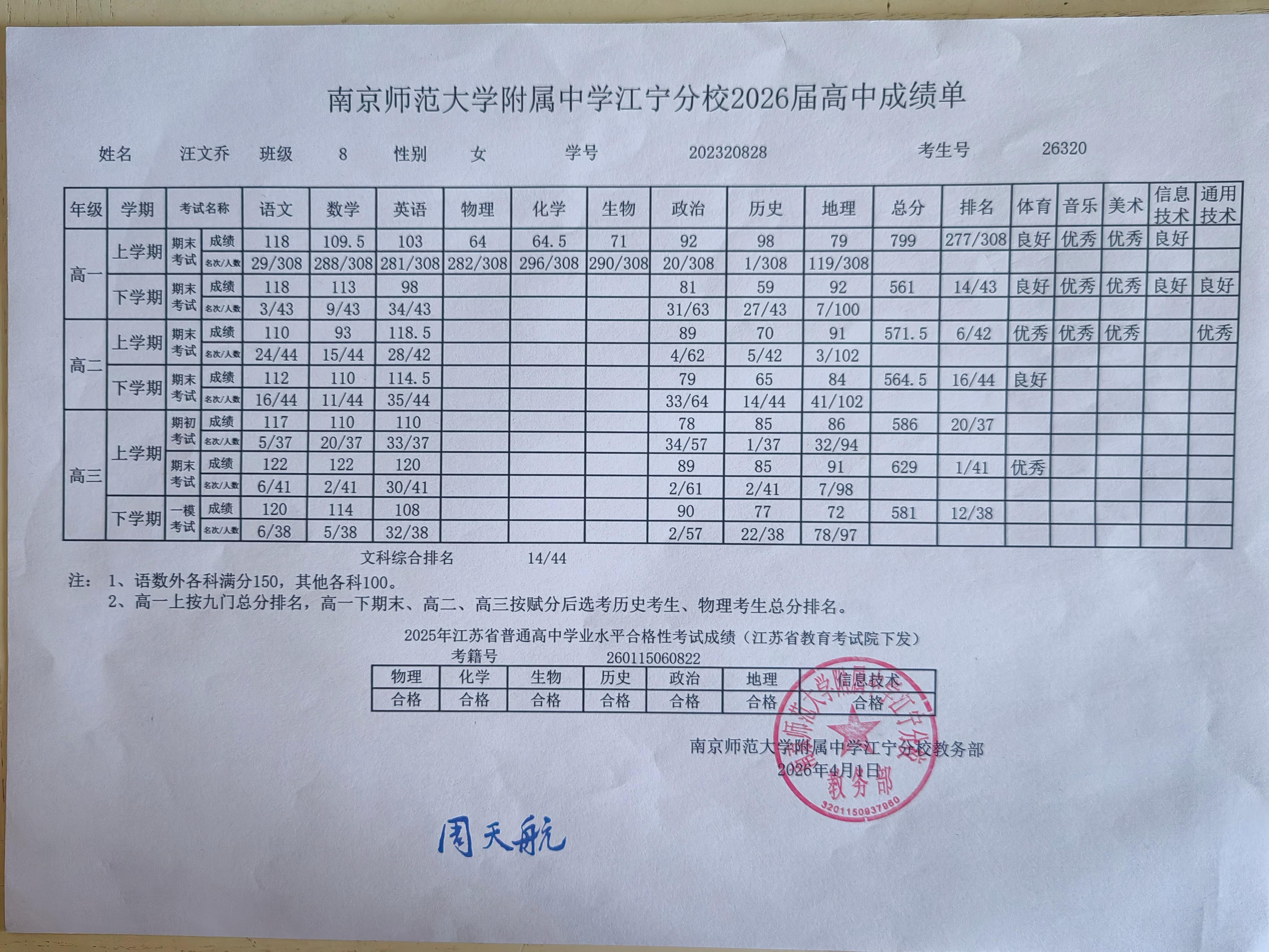成绩单.jpg