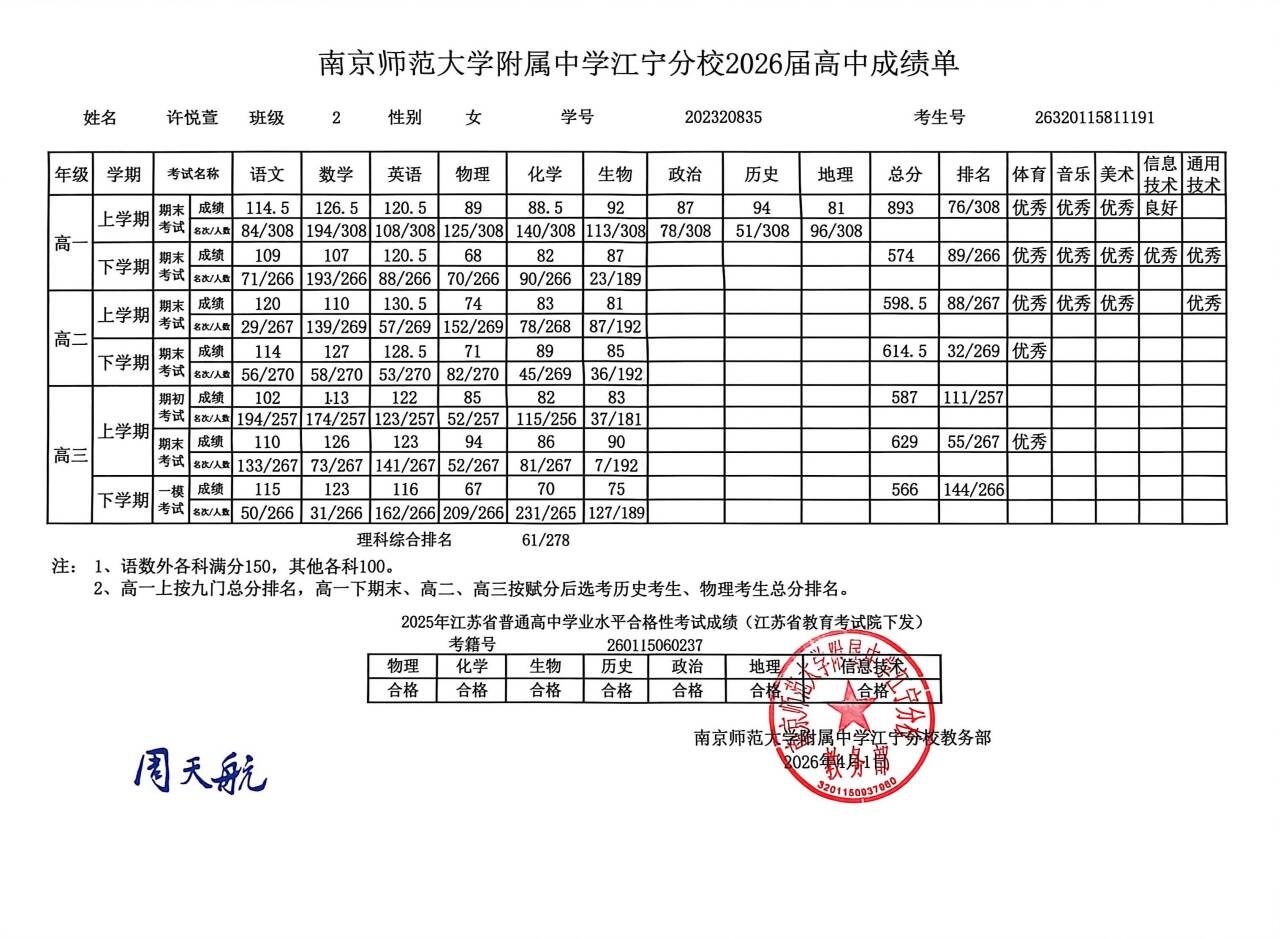 成绩证明1.jpg