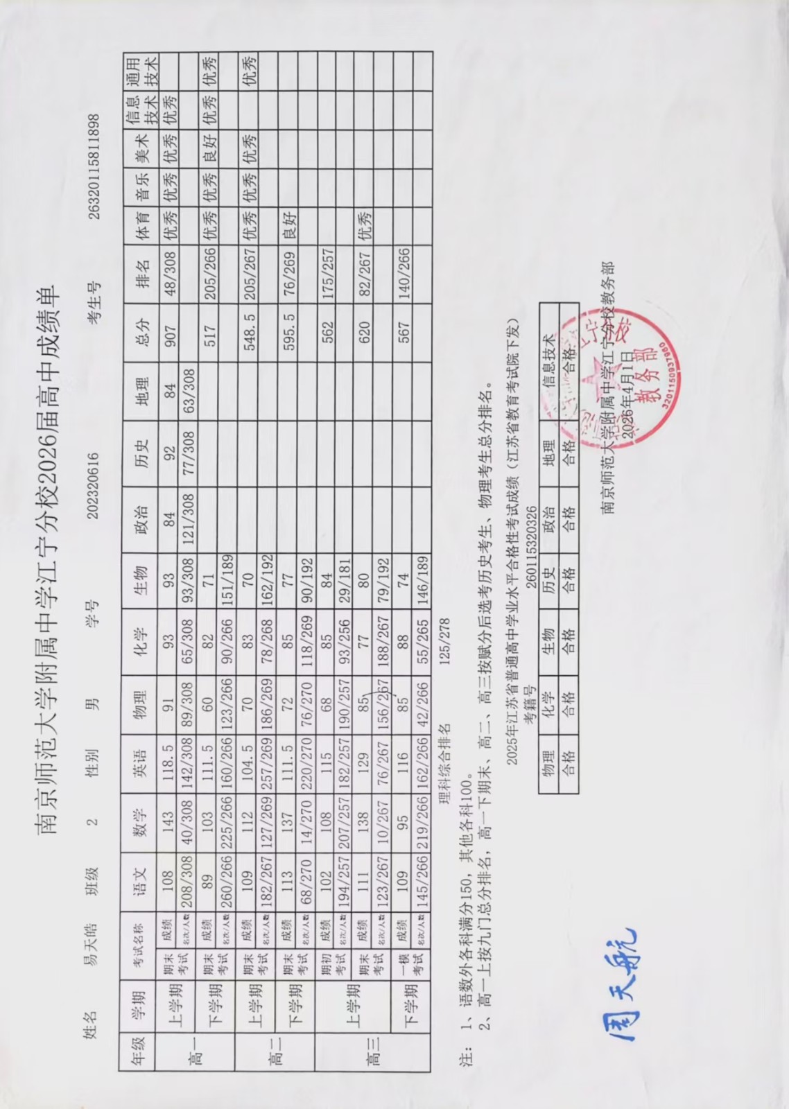 学校成绩单-易天皓.jpg