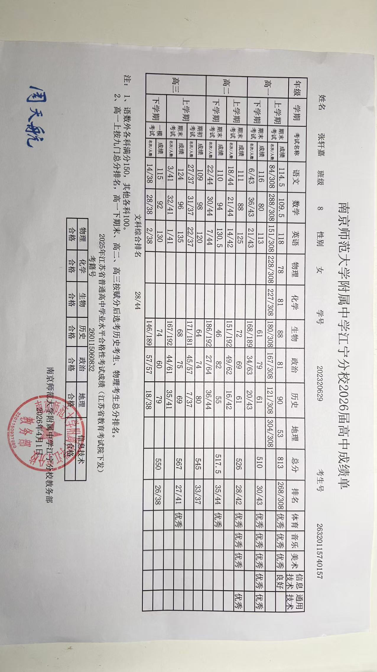 成绩单签字版.jpg